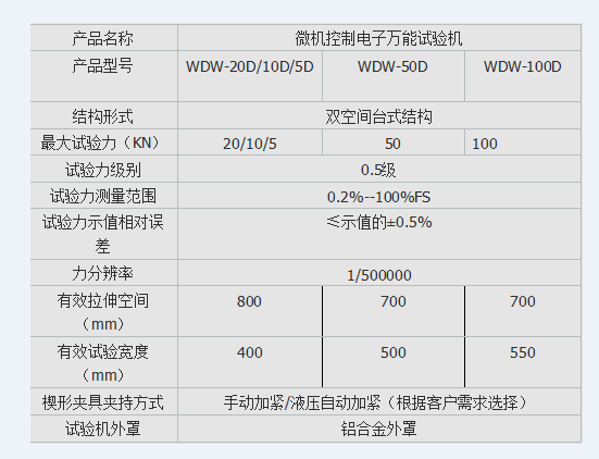 皮革材料拉伸黄瓜黄片APP下载